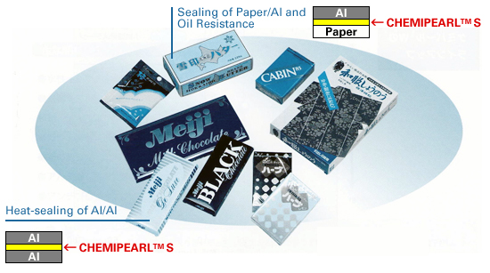 Heat sealing applications of CHEMIPEARL™
